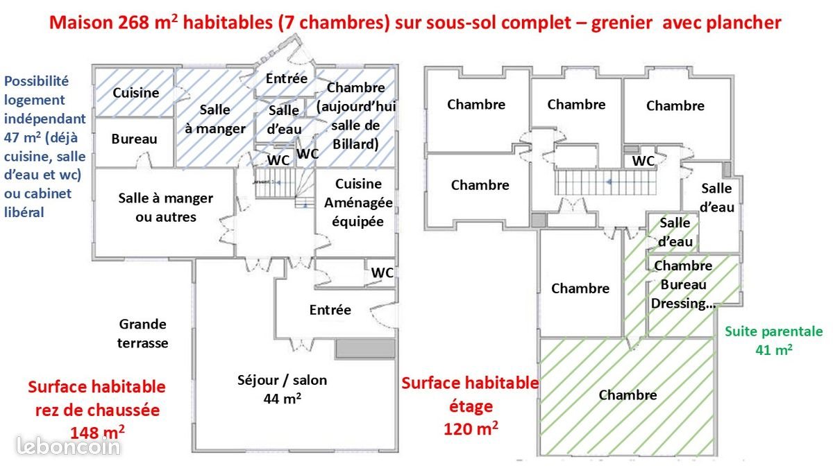 Maison à vendre, 268m², Evrecy
