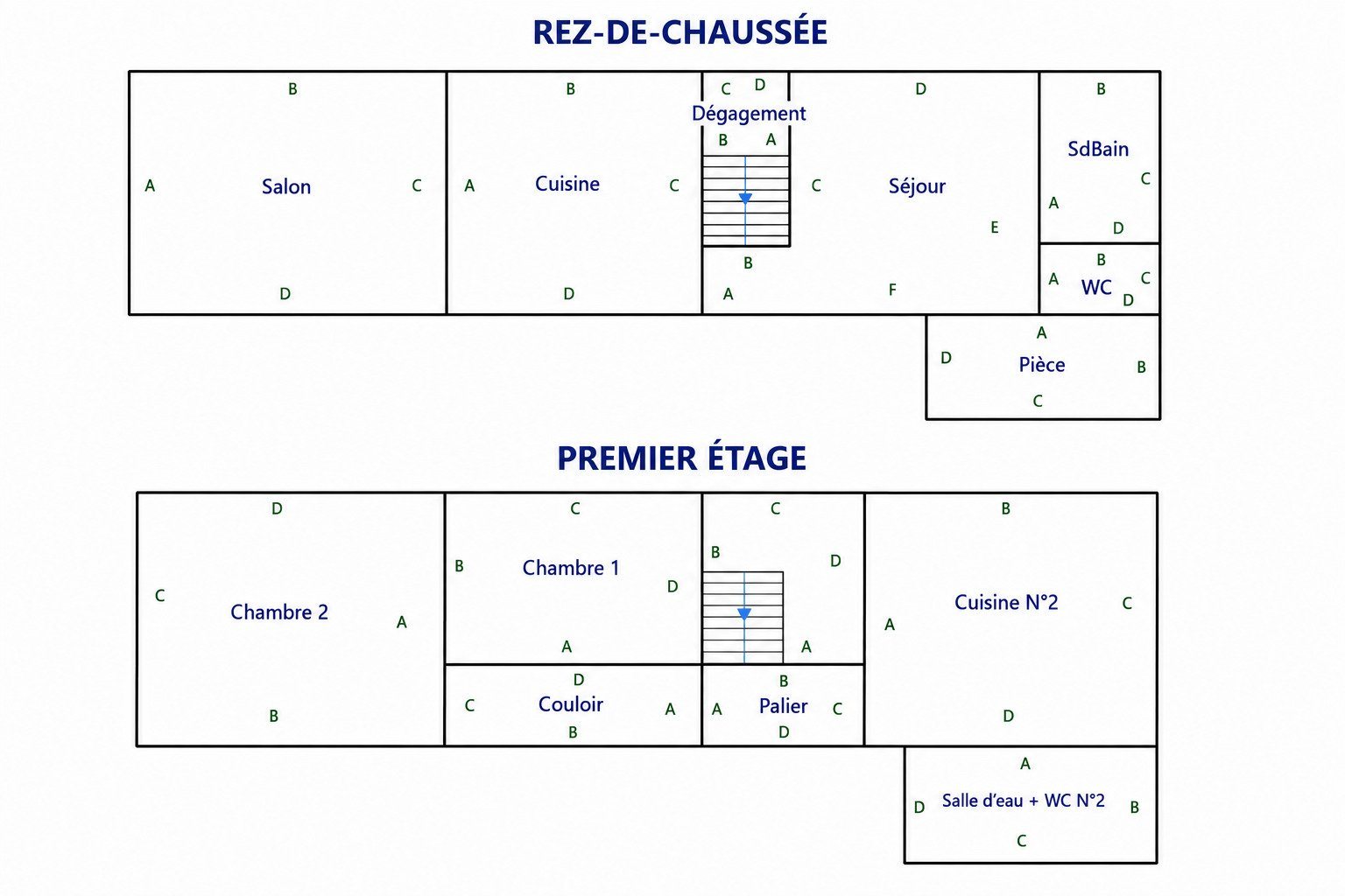 Maison à vendre, 130m², La Forêt-sur-Sèvre