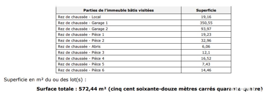 Appartement à vendre, 572m², Sorgues
