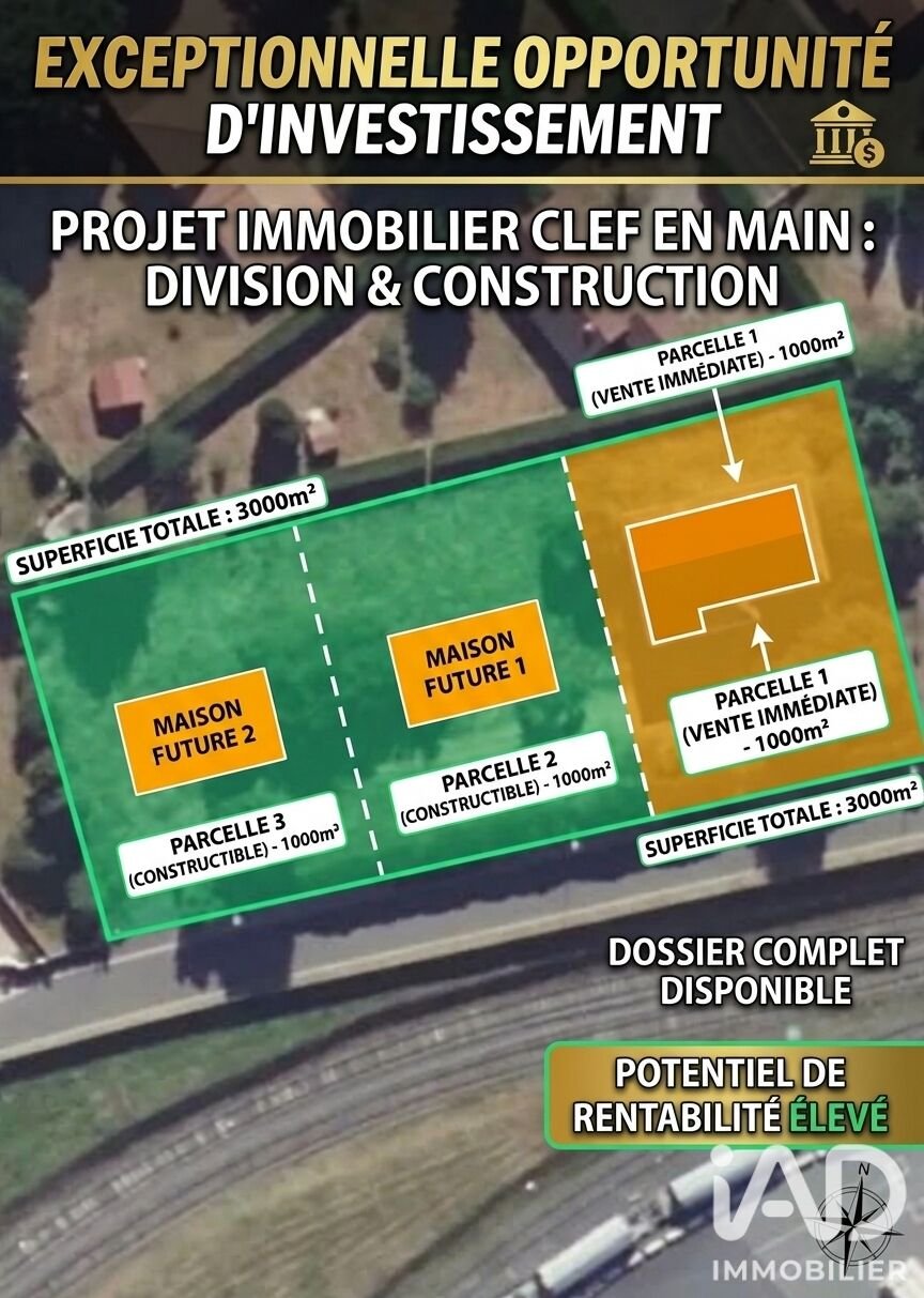 Maison à vendre, 252m², Puy-Guillaume