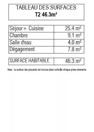 Appartement à vendre, 46m², Montpellier
