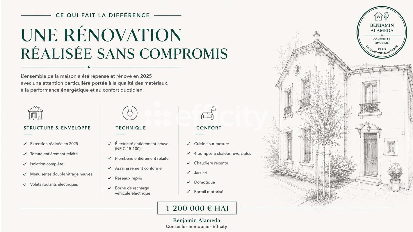 Maison à vendre, 170m², Colombes
