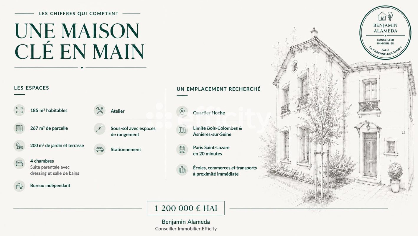 Maison à vendre, 170m², Colombes