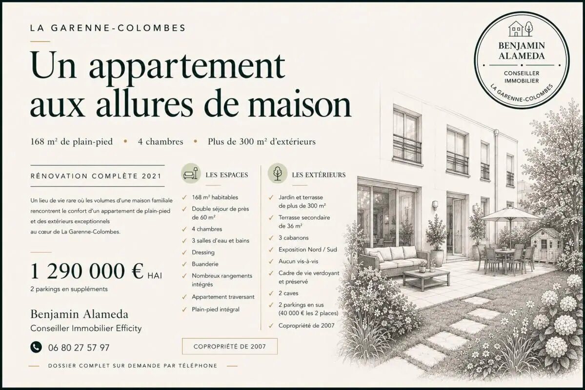 Appartement à vendre, 168m², La Garenne-Colombes