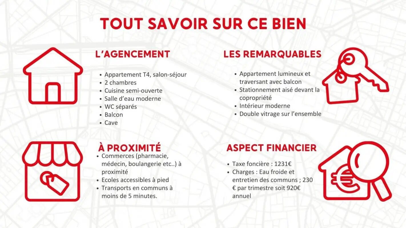 Appartement à vendre, 65m², Dijon