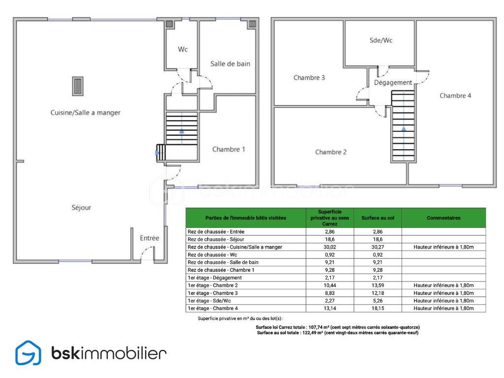 Maison à vendre, 107m², Torcy