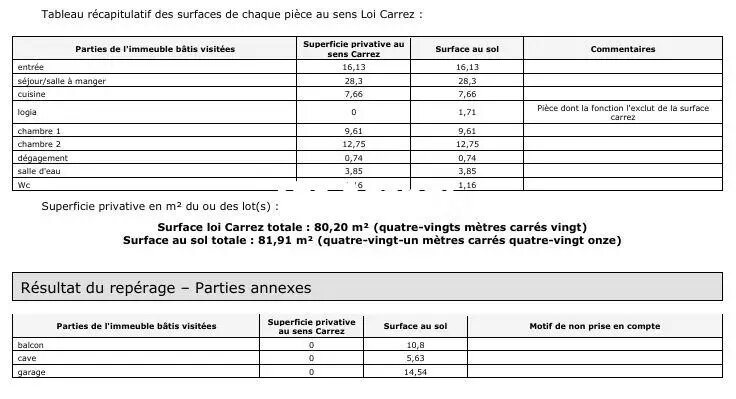 Appartement à vendre, 80m², Marseille 8ème
