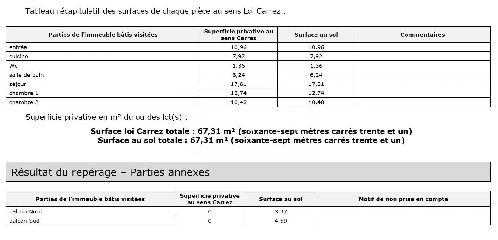 Appartement à vendre, 67m², Marseille 9ème