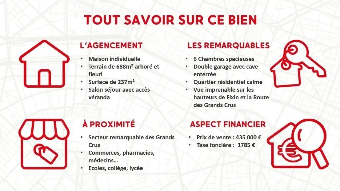 Maison à vendre, 237m², Fixin