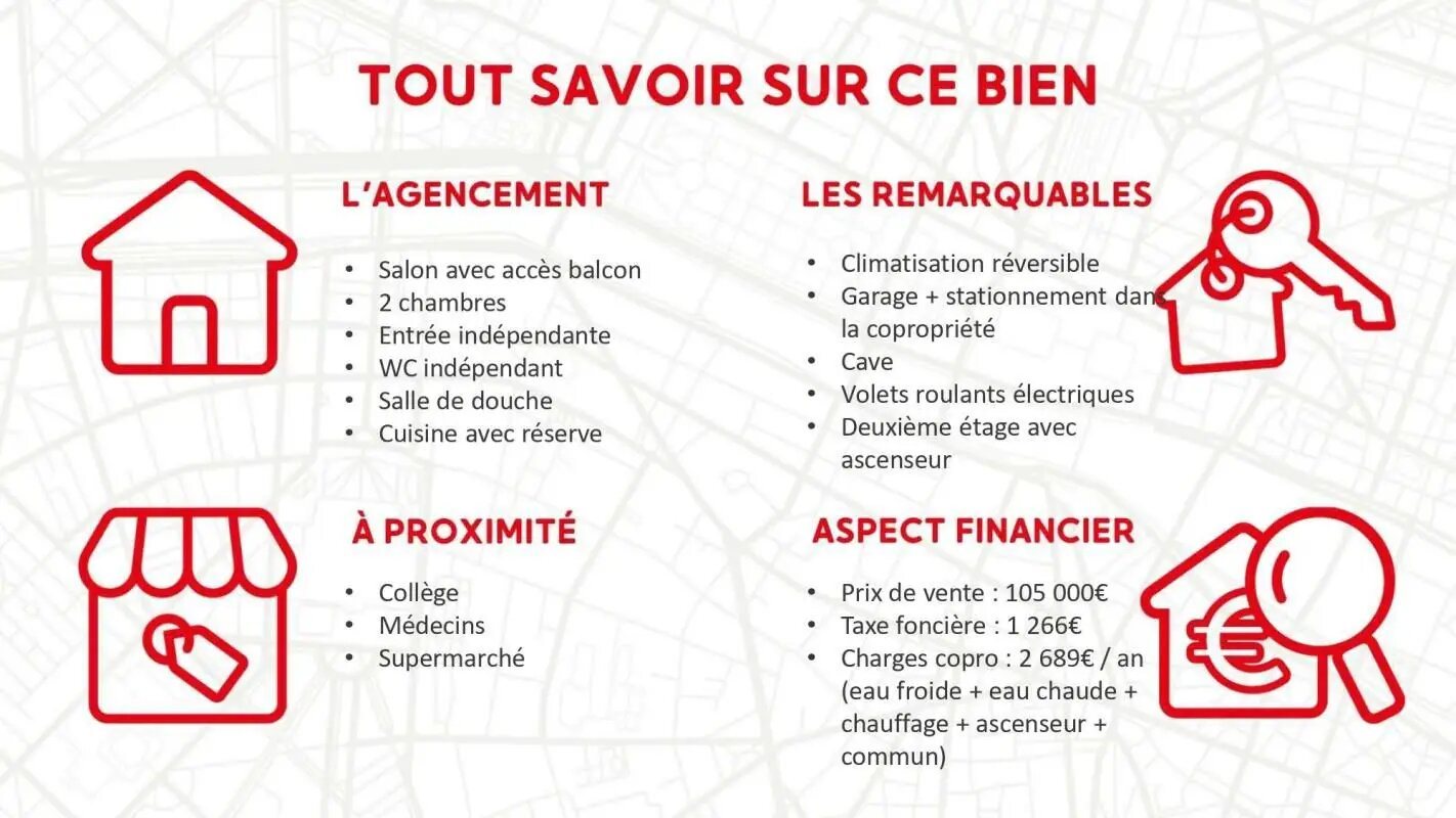 Appartement à vendre, 63m², Chenôve
