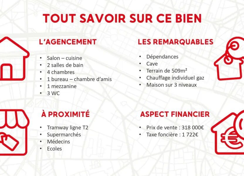 Maison à vendre, 130m², Chenôve