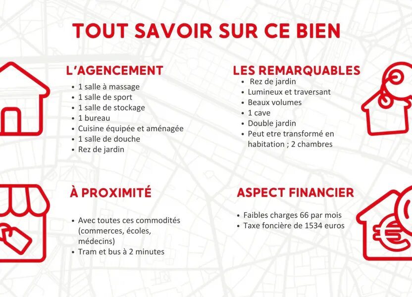 Appartement à vendre, 82m², Dijon
