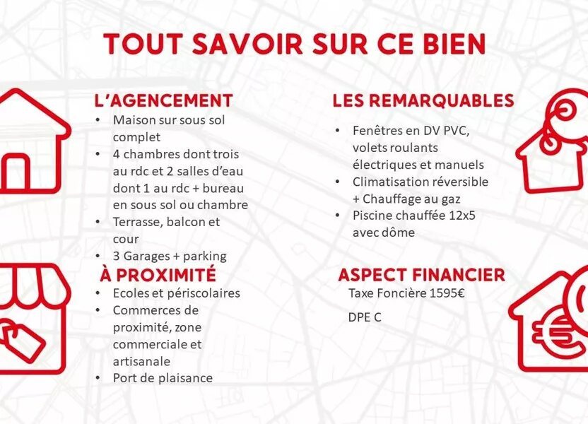 Maison à vendre, 208m², Saint-Usage