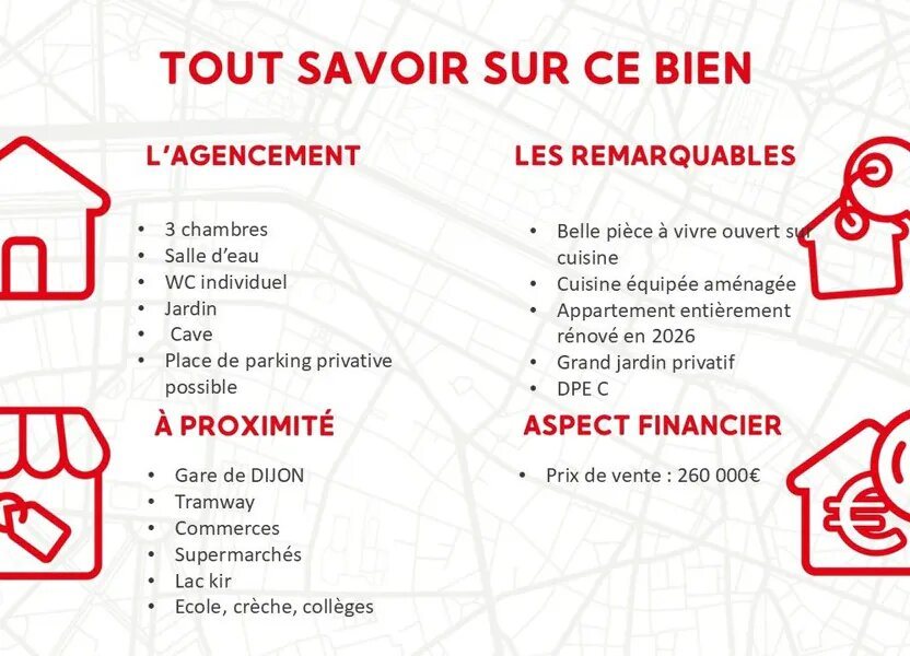 Appartement à vendre, 76m², Dijon