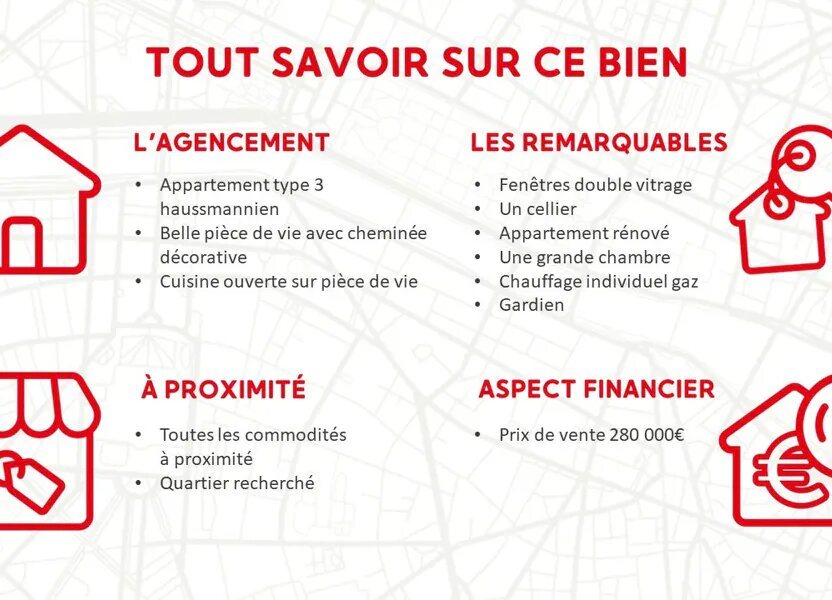 Appartement à vendre, 76m², Dijon