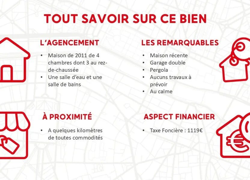 Maison à vendre, 152m², Les Maillys