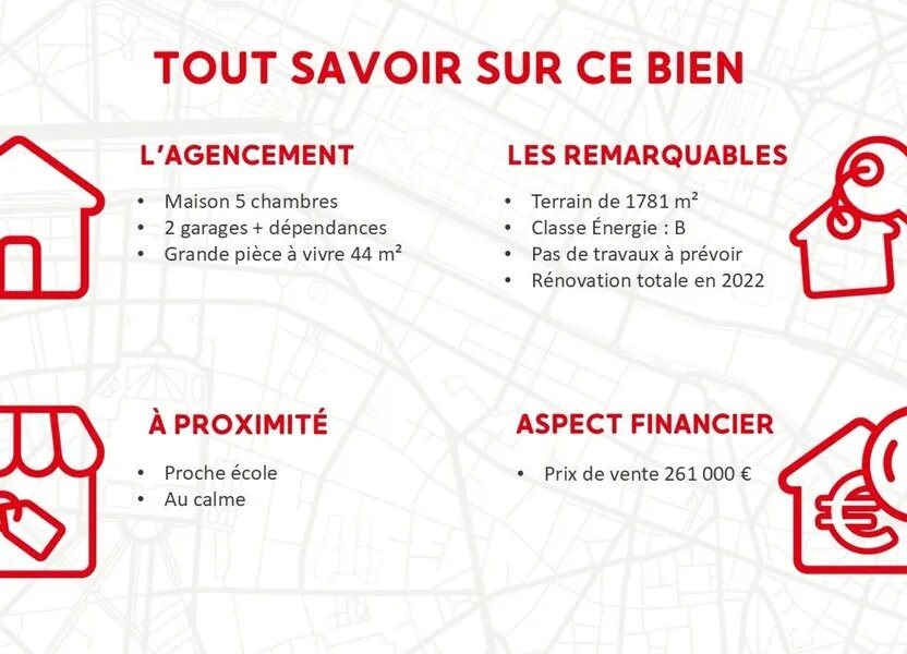 Maison à vendre, 143m², Athée