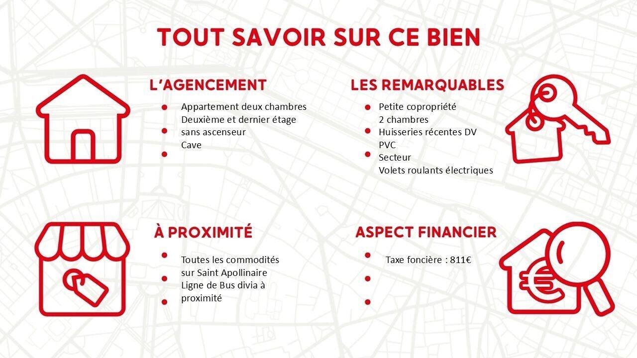 Appartement à vendre, 63m², Saint-Apollinaire