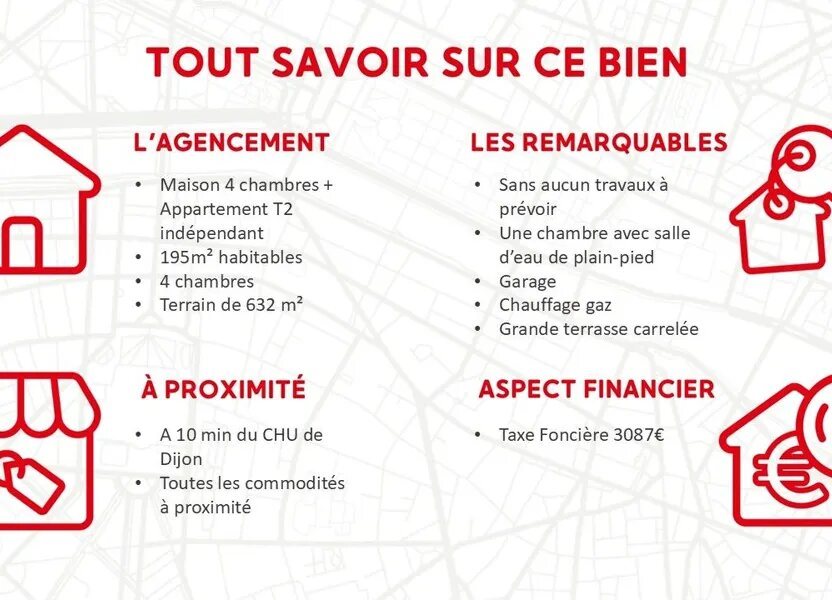 Maison à vendre, 195m², Chenôve