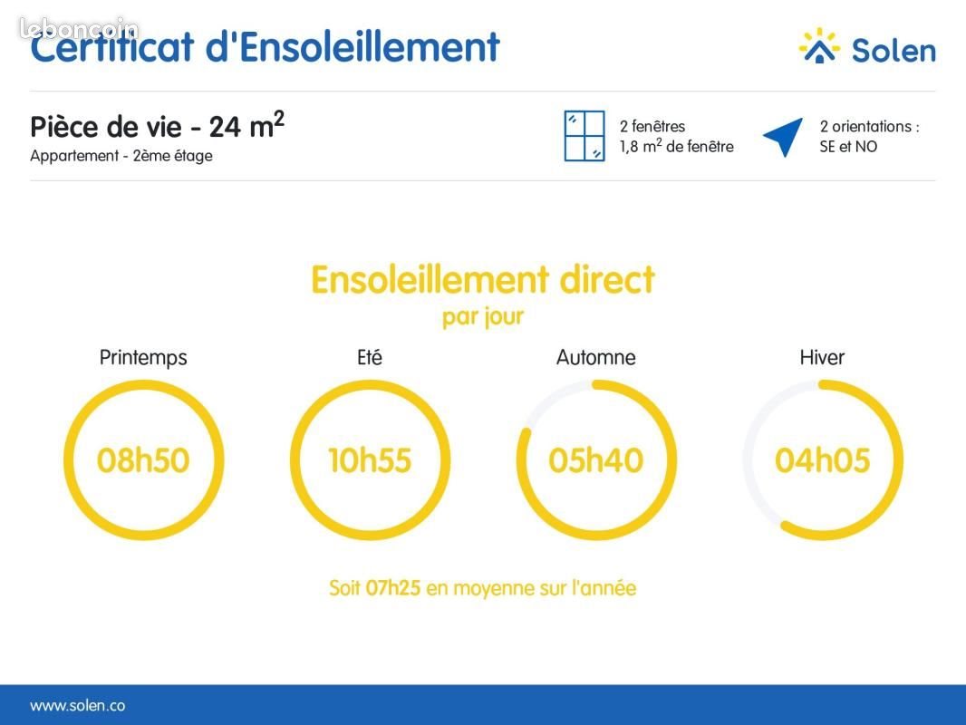 Appartement à vendre, 66m², Habère-Lullin