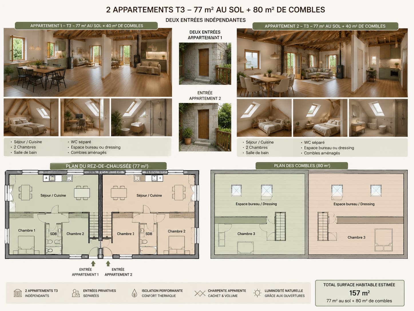 Maison à vendre, 120m², Thônes