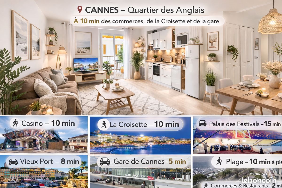 Appartement à vendre, 35m², Cannes