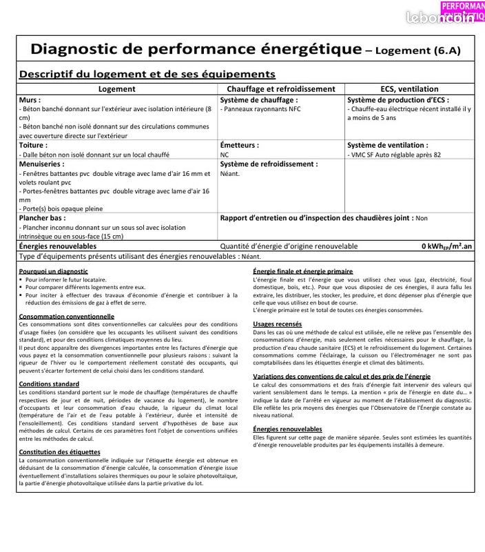 Appartement à louer, 39m², Nîmes
