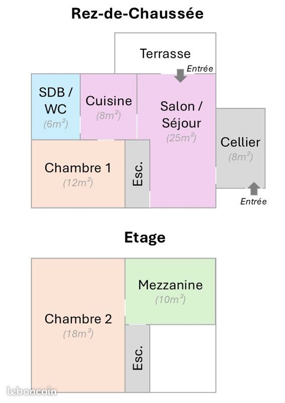 Maison à louer, 65m², Ploudalmézeau