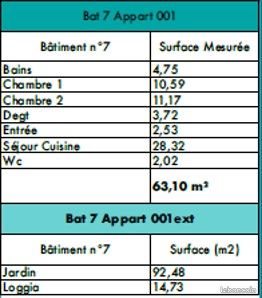 Appartement à louer, 63m², Velaux