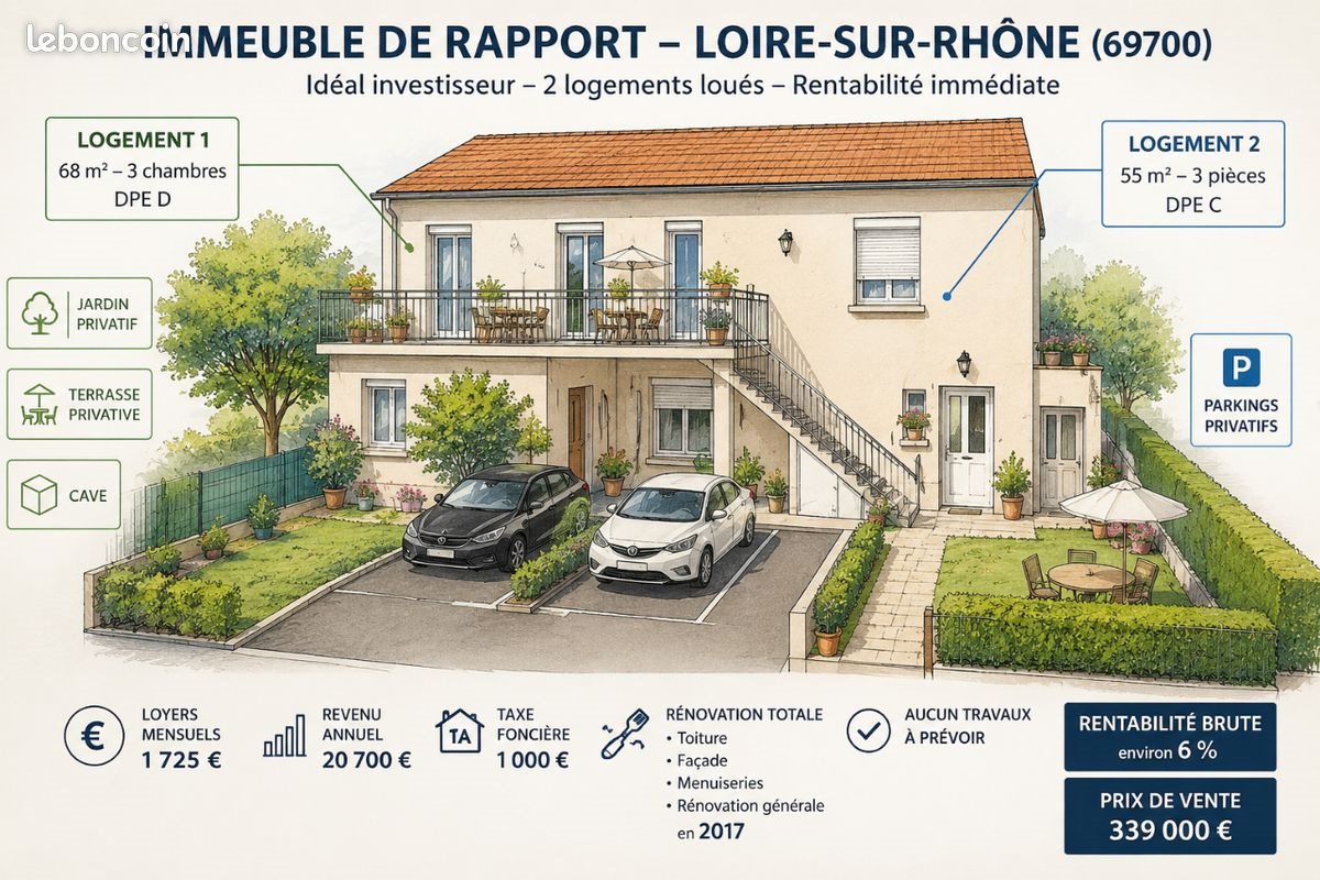 Appartement à vendre, 123m², Givors