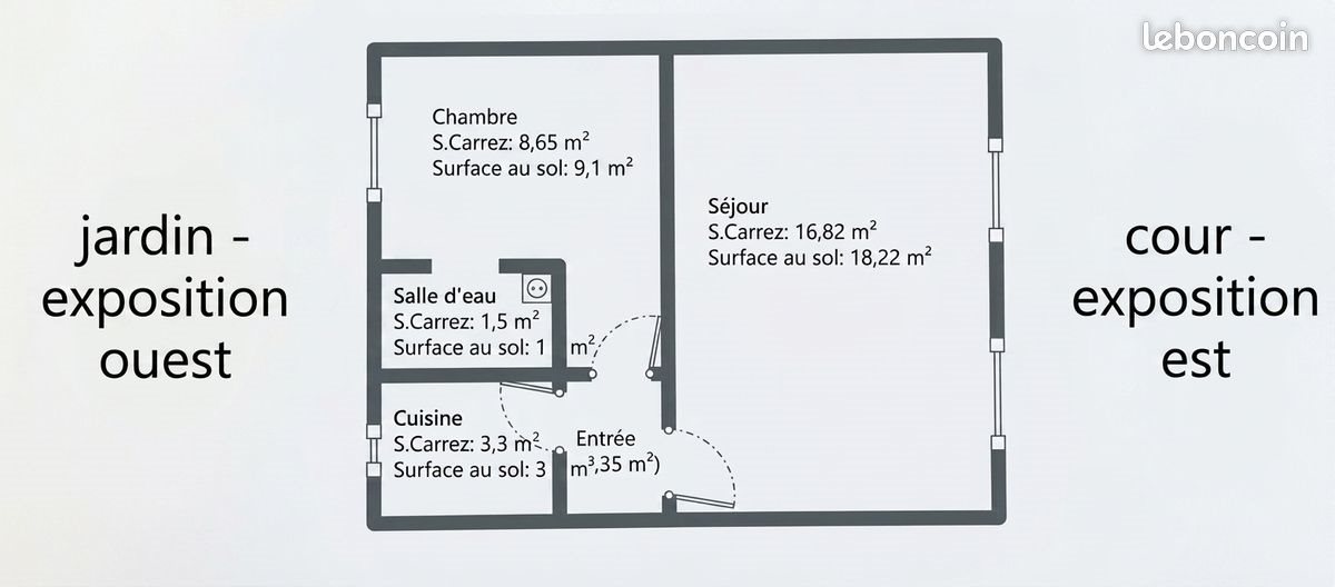 Appartement à vendre, 31m², Clamart