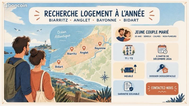 Appartement à louer, 2m², Biarritz