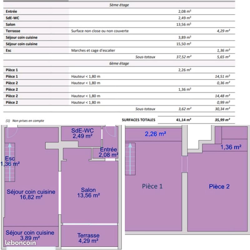 Appartement à vendre, 41m², Agde (Cap d'Agde)
