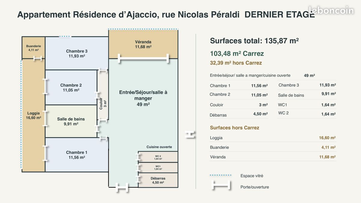 Appartement à vendre, 104m², Ajaccio