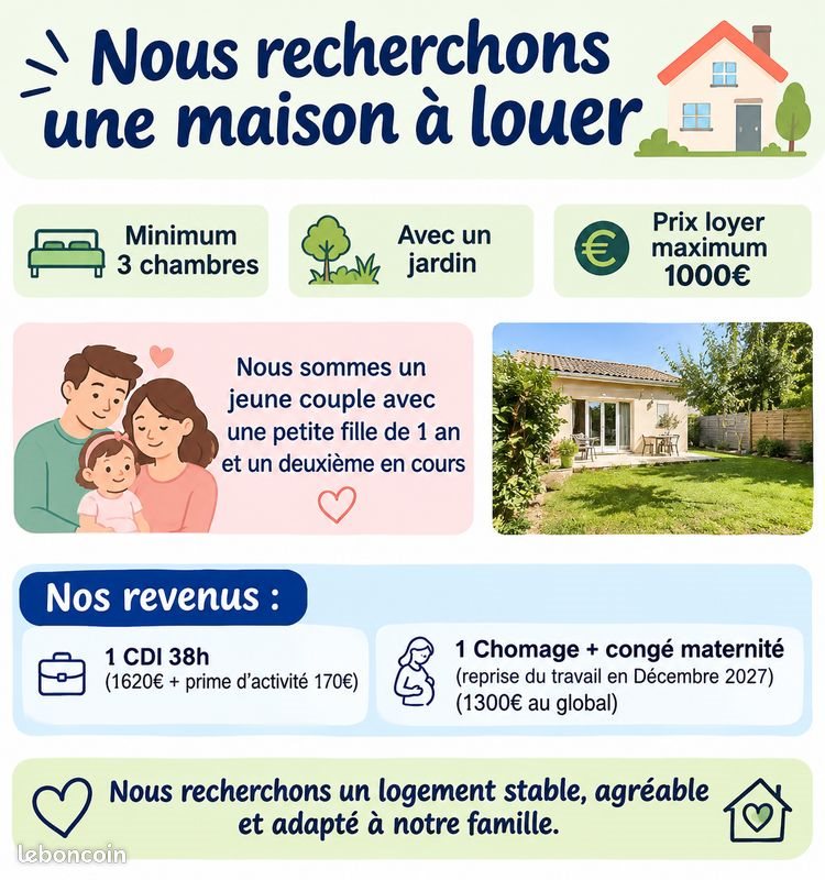 Maison à louer, 80m², Montereau-Fault-Yonne