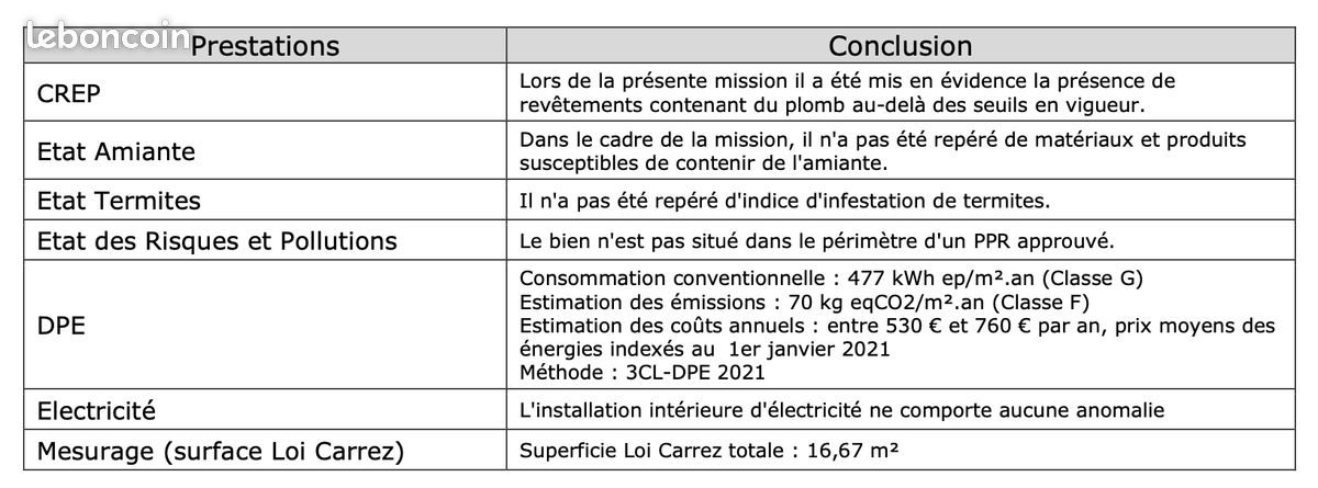 Appartement à vendre, 17m², Boulogne-Billancourt