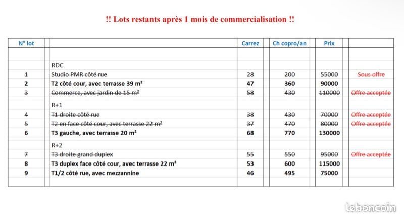 Appartement à vendre, 46m², Istres