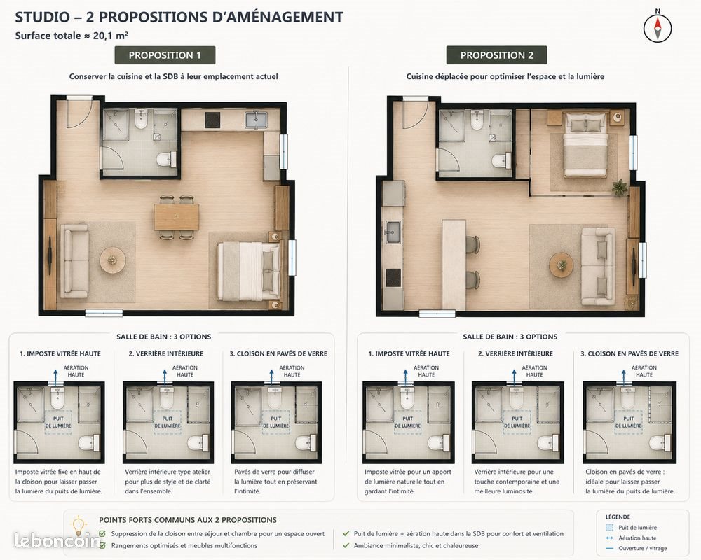 Appartement à vendre, 19m², Paris 20ème