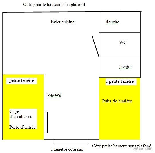 Appartement à vendre, 9m², Toulon