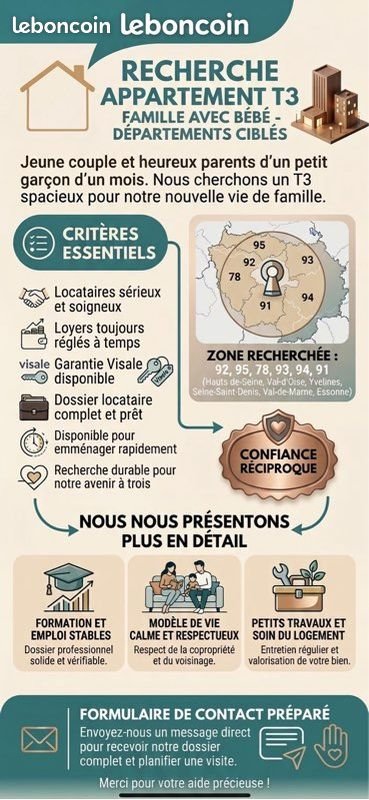 Appartement à louer, 40m², La Garenne-Colombes