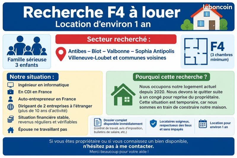 Appartement à louer, 70m², Antibes