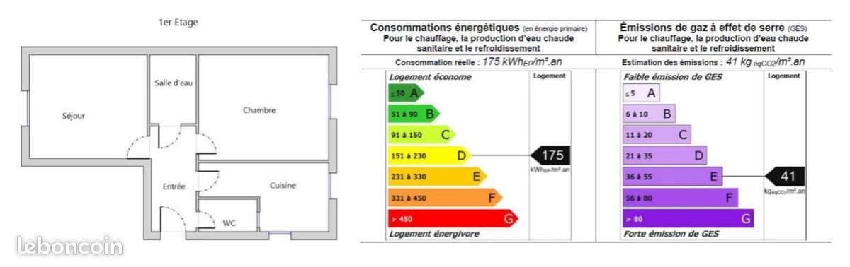 Appartement à louer, 35m², Paris 14ème