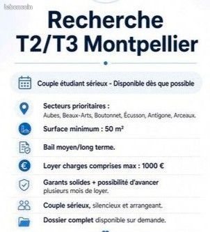 Appartement à louer, 50m², Montpellier