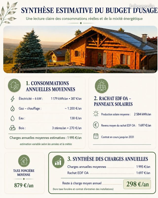 Maison à vendre, 90m², La Roche-sur-Foron