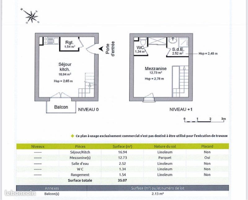 Appartement à louer, 765m², La Rochelle