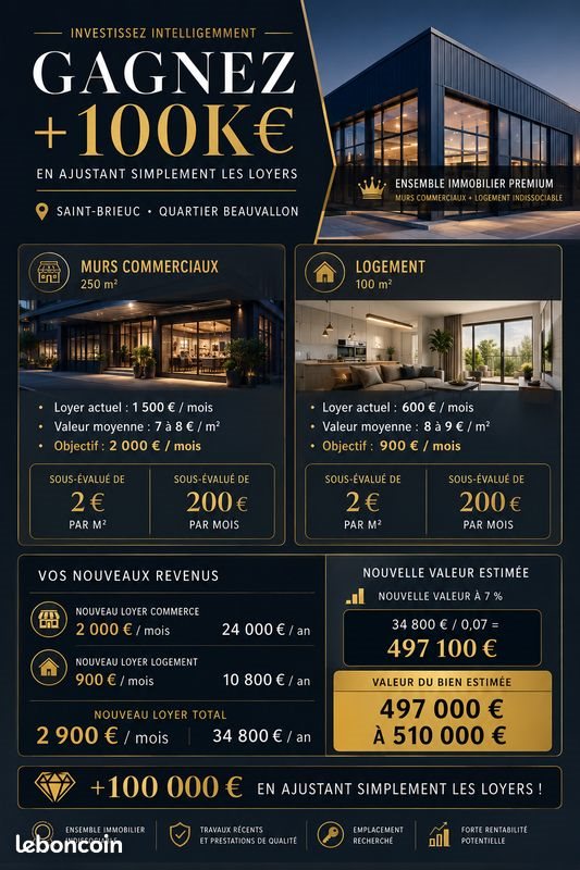 Maison à vendre, 350m², Saint-Brieuc