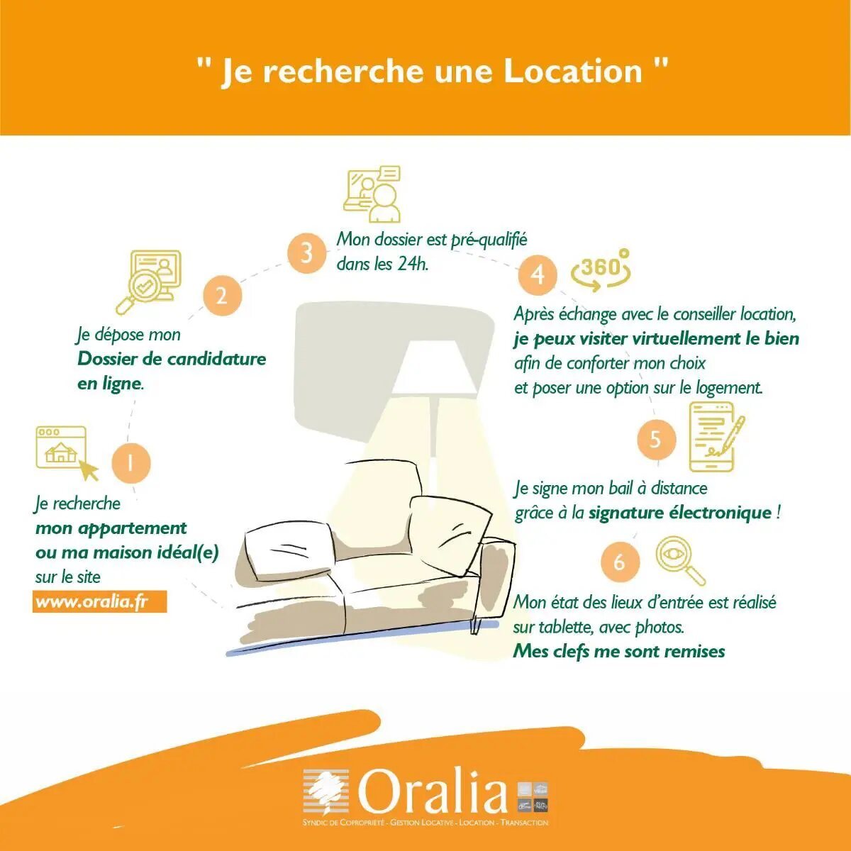 Appartement à louer, 70m², Grenoble