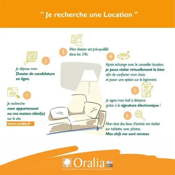 Appartement à louer, 39m², Grenoble