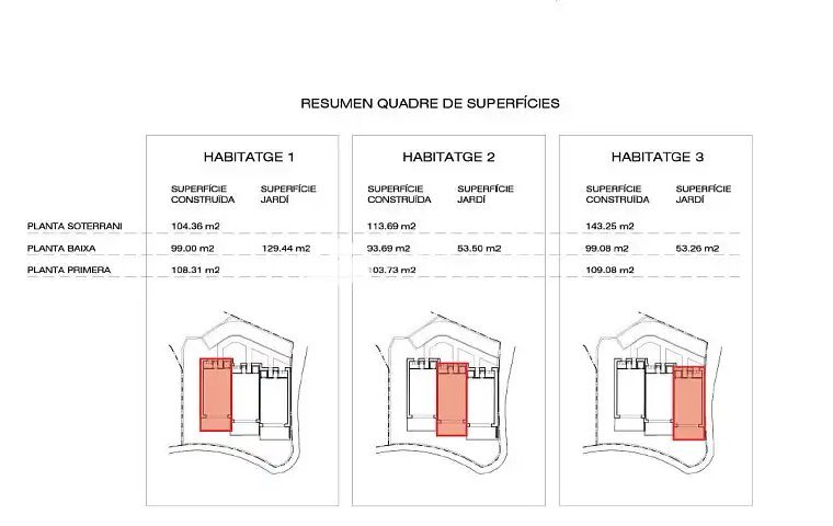 3-bedroom townhouse for sale in Soldeu, Canillo · 30 of 30