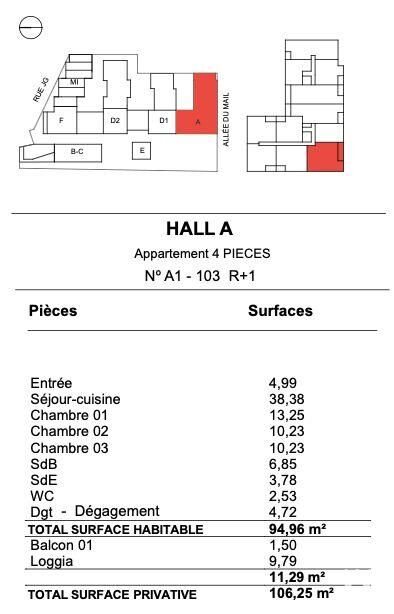 Appartement à vendre, 94m², La Rochelle